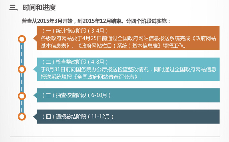 18061565782说是人口普查的_人口普查