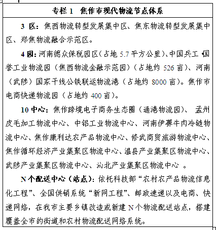 焦作2020城市人口_焦作城市水系规划图(3)